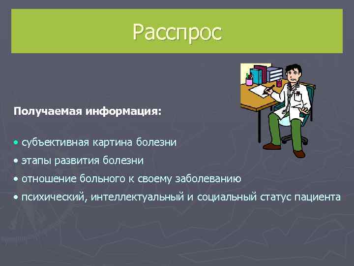     Расспрос  Получаемая информация:  • субъективная картина болезни