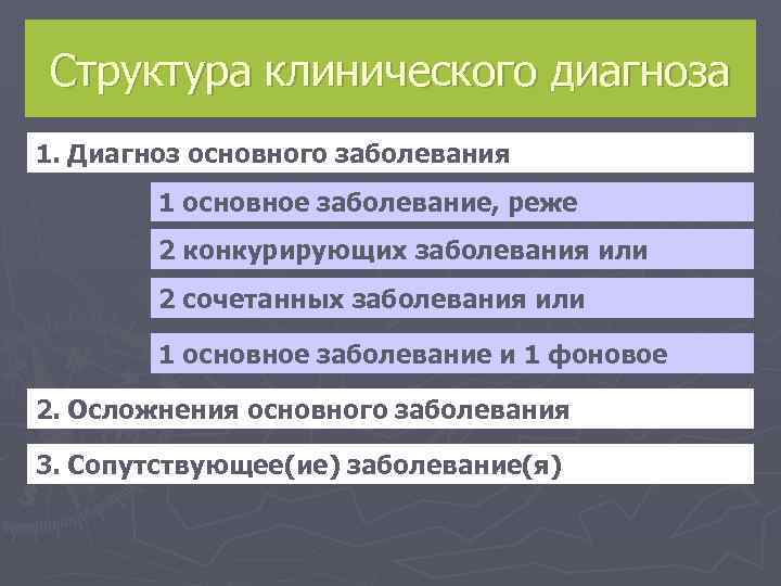 Структура клинического диагноза 1. Диагноз основного заболевания   1 основное заболевание, реже 