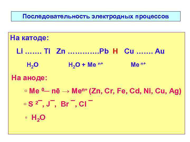 Процессы происходящие на катоде и аноде. Последовательность электродных процессов на катоде и аноде.