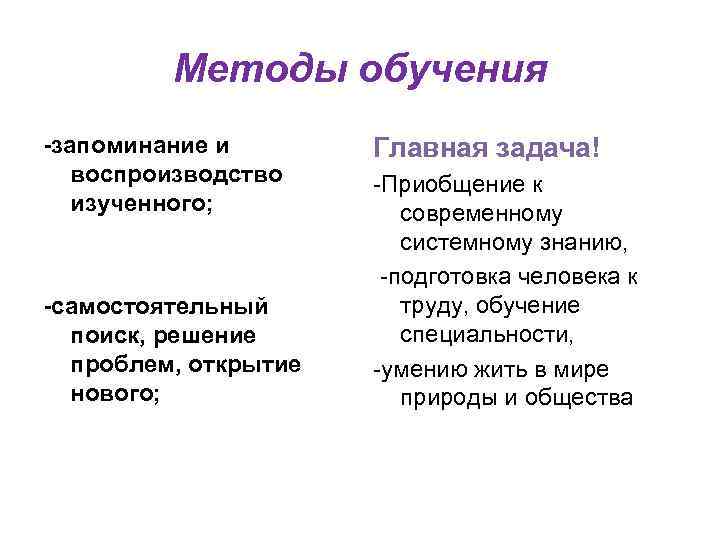    Методы обучения -запоминание и  Главная задача!  воспроизводство  -Приобщение