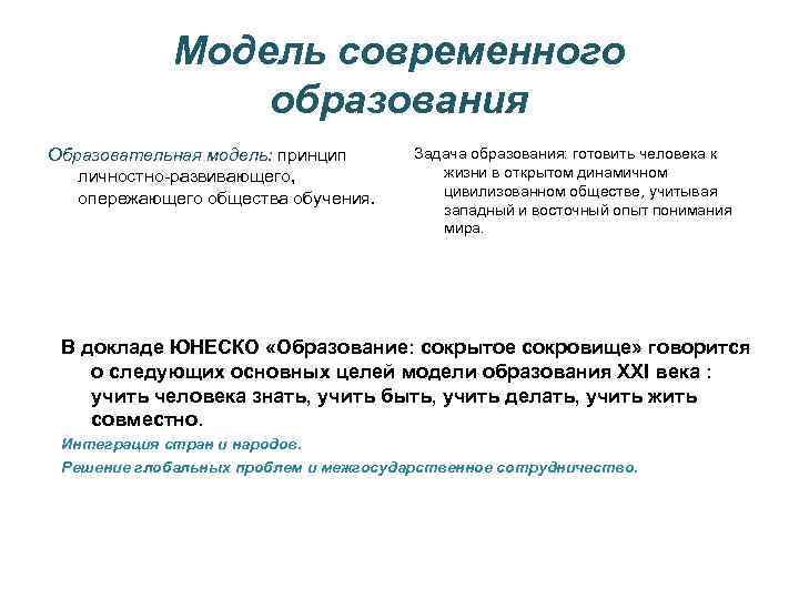    Модель современного   образования Образовательная модель: принцип  Задача образования: