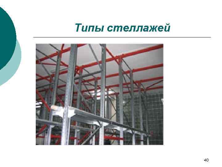 Типы стеллажей     40 