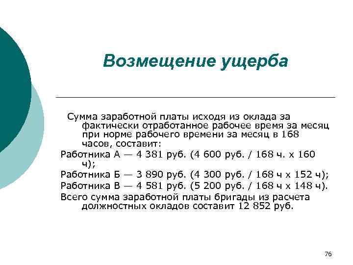   Возмещение ущерба  Сумма заработной платы исходя из оклада за фактически отработанное