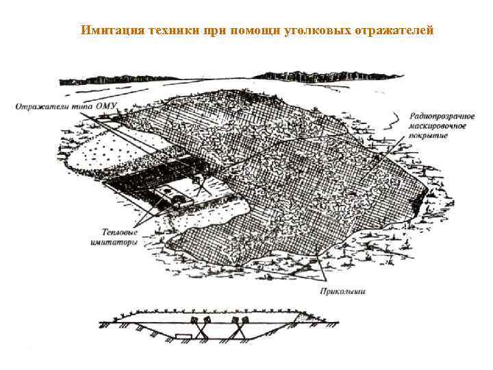 Имитация техники при помощи уголковых отражателей 