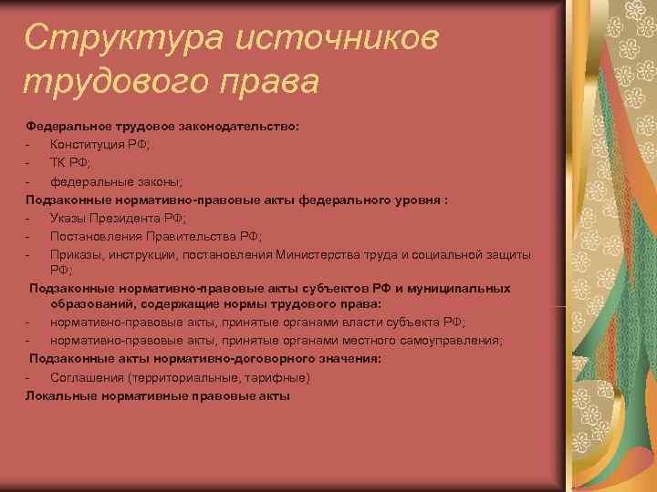 Структура источников трудового права Федеральное трудовое законодательство: -  Конституция РФ; -  ТК