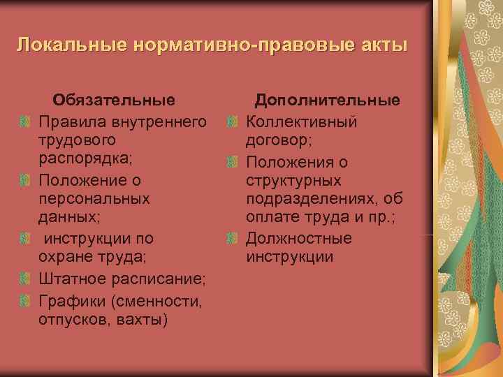 Локальные нормативно-правовые акты Обязательные   Дополнительные Правила внутреннего  Коллективный трудового  