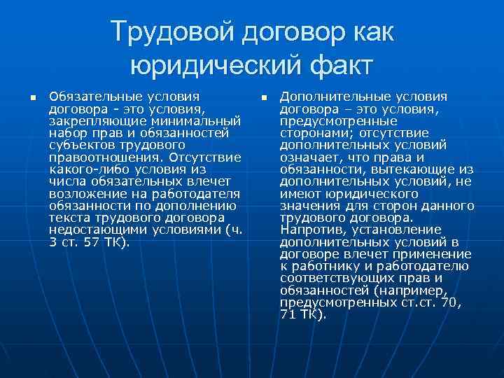 Трудовой договор как юридический факт n Обязательные условия Трудовой договор как юридический факт n Обязательные условия