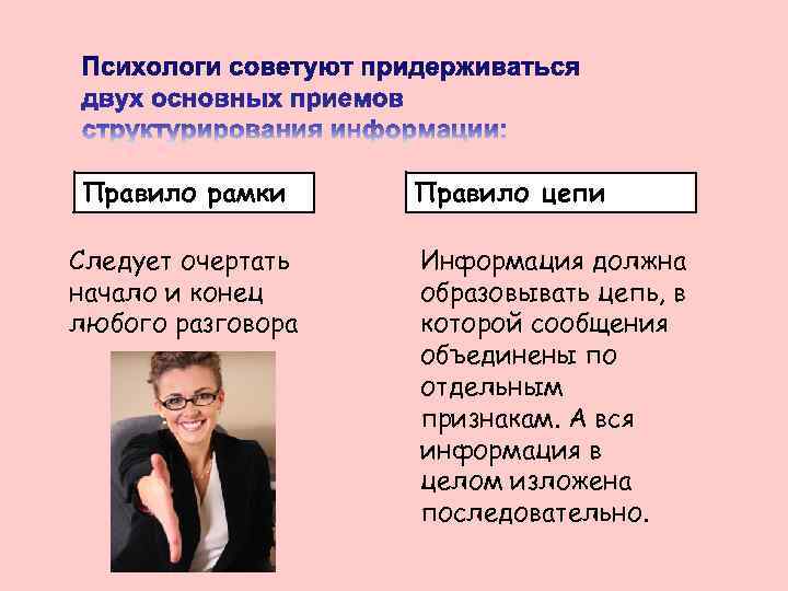 Правило рамки Правило цепи Следует очертать  Информация должна начало и конец образовывать цепь,