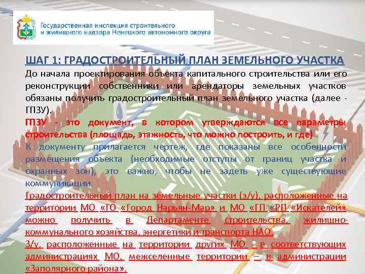 ШАГ 1: ГРАДОСТРОИТЕЛЬНЫЙ ПЛАН ЗЕМЕЛЬНОГО УЧАСТКА До начала проектирования объекта капитального строительства или его