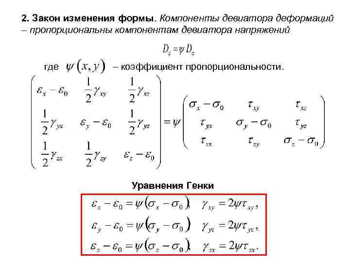 Диаграмма напряжения деформации