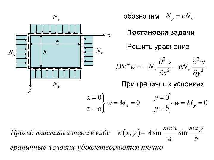     обозначим   x  Постановка задачи   a