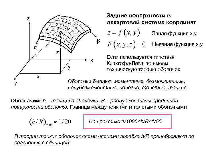 Теория оболочек