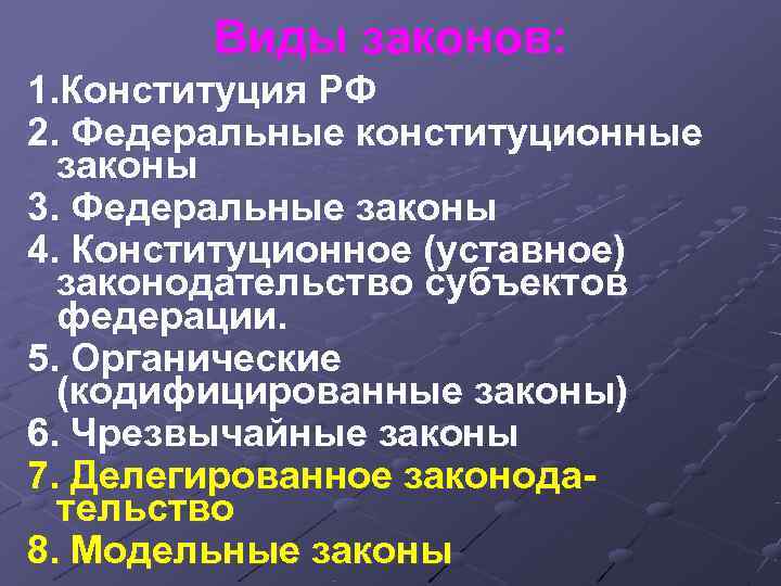 Виды законов: 1. Конституция РФ 2. Федеральные конституционные законы 3. Федеральные Виды законов: 1. Конституция РФ 2. Федеральные конституционные законы 3. Федеральные