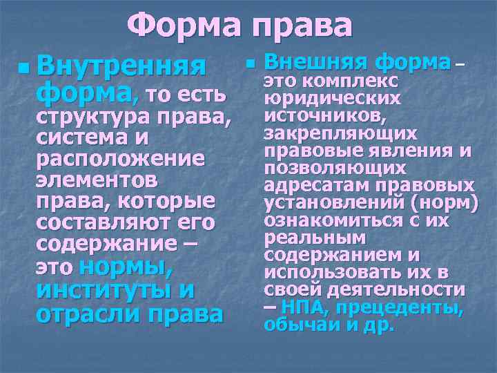 Внутреннее право это. Внешняя форма права. Внутренняя и внешняя форма права. Внутренняя форма выражения права. Понятие внутренней и внешней формы права..