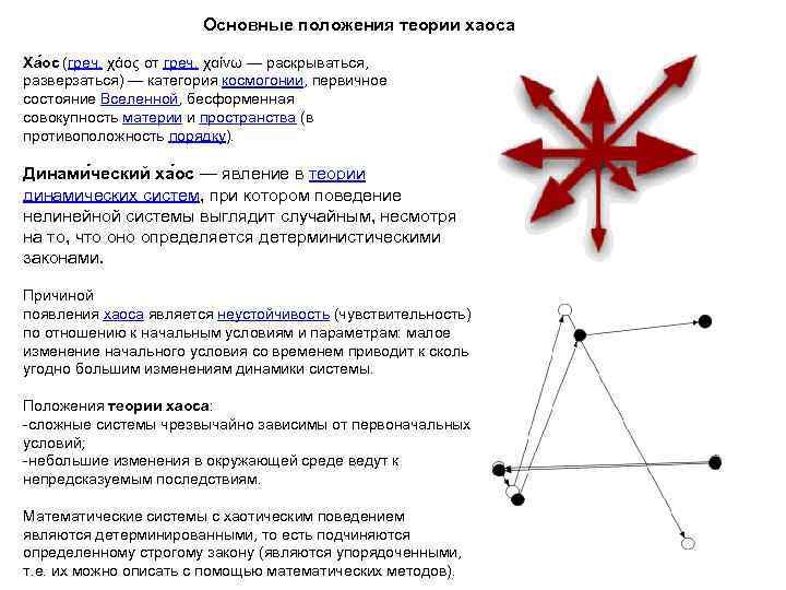 Теория порядка. Теория хаоса. Основные положения концепции хаоса. Теория динамического хаоса. Теория порядка и хаоса.