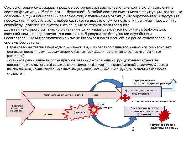 Согласно теории бифуркации, прошлое состояние системы исчезает скачком в силу накопления в системе флуктуаций Согласно теории бифуркации, прошлое состояние системы исчезает скачком в силу накопления в системе флуктуаций