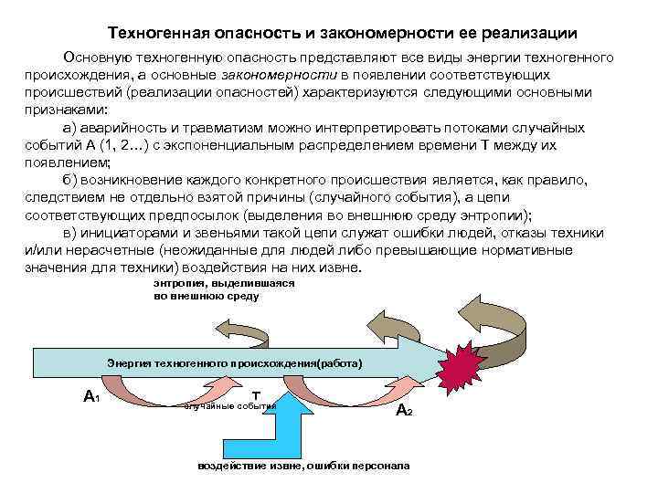 Техногенные риски презентация