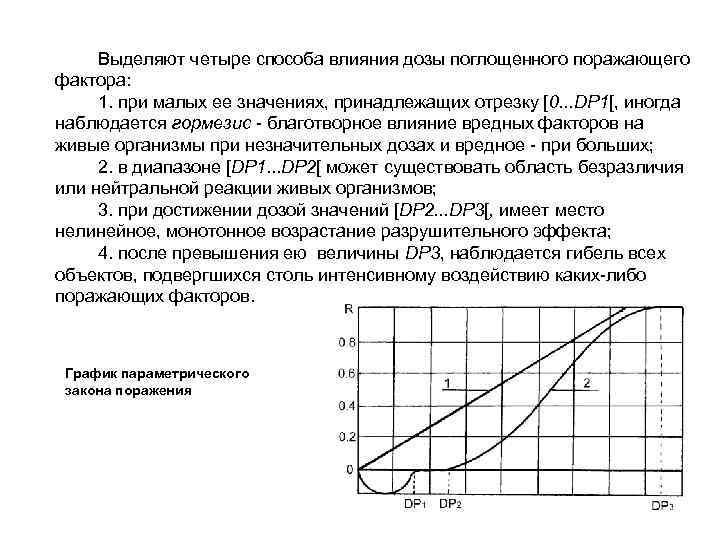  Выделяют четыре способа влияния дозы поглощенного поражающего фактора:  1. при малых ее