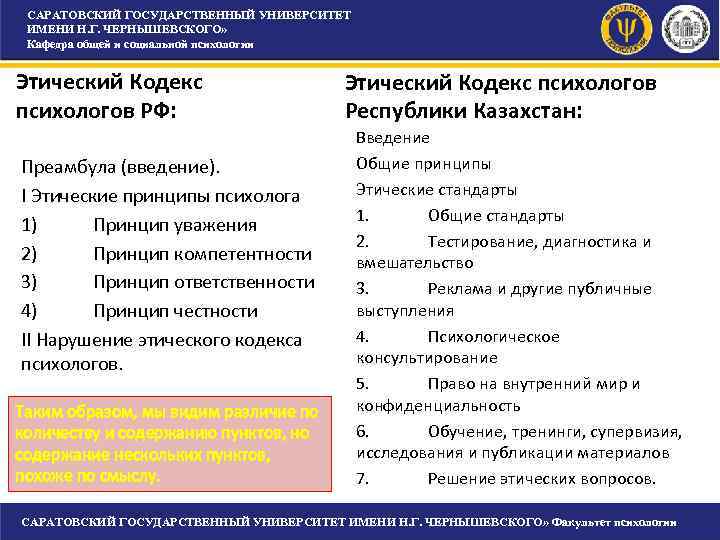 САРАТОВСКИЙ ГОСУДАРСТВЕННЫЙ УНИВЕРСИТЕТ ИМЕНИ Н. Г. ЧЕРНЫШЕВСКОГО» Кафедра общей и социальной психологии САРАТОВСКИЙ ГОСУДАРСТВЕННЫЙ УНИВЕРСИТЕТ ИМЕНИ Н. Г. ЧЕРНЫШЕВСКОГО» Кафедра общей и социальной психологии