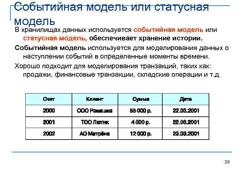 Событийная модель или статусная модель В хранилищах данных используется событийная модель или  статусная