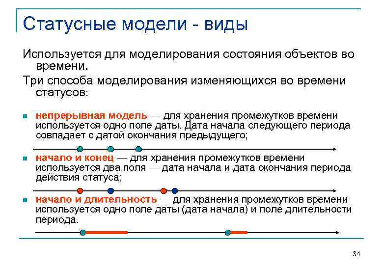 Статусные модели  виды Используется для моделирования состояния объектов во  времени. Три способа