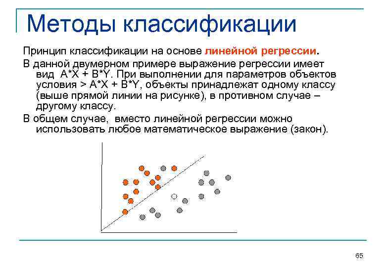 Методы классификации Принцип классификации на основе линейной регрессии. В данной двумерном примере выражение регрессии