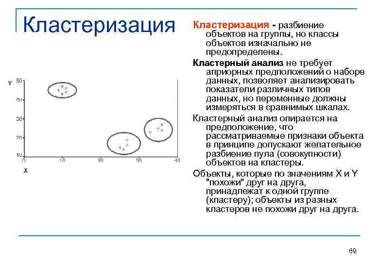 Кластеризация - разбиение    объектов на группы, но классы   