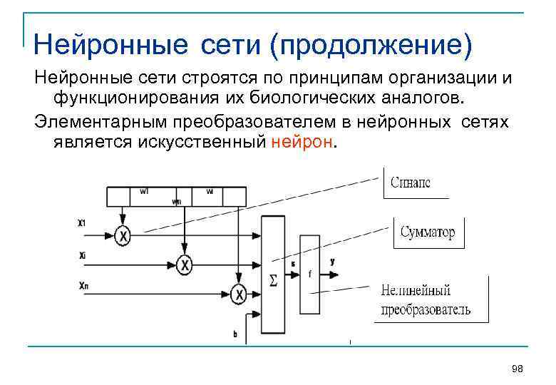 Нейросеть для классификации изображений