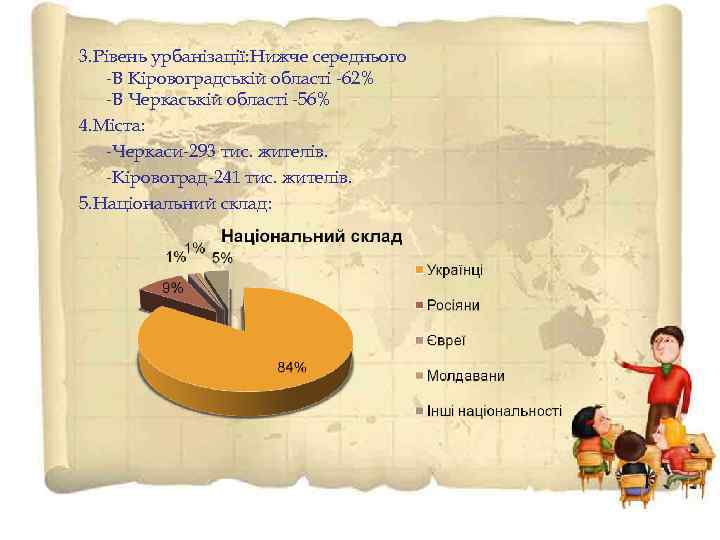 3. Рівень урбанізації: Нижче середнього -В Кіровоградській області -62% -В Черкаській області -56% 4.