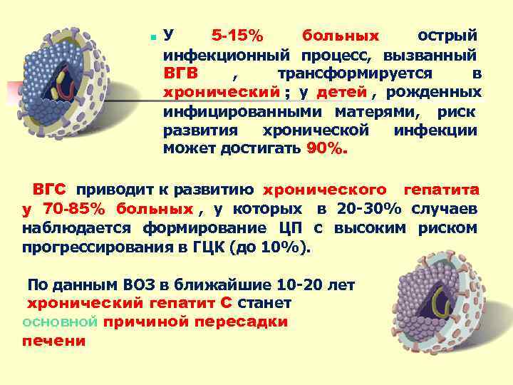   n  У  5 -15% больных  острый  