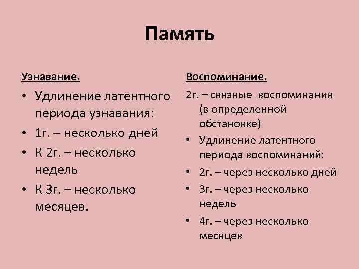    Память Узнавание.    Воспоминание.  • Удлинение латентного 