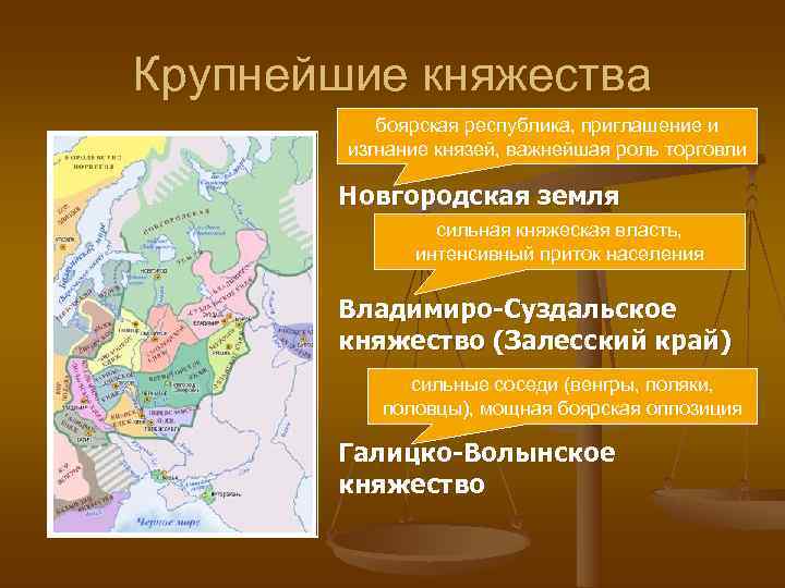 Крупнейшие княжества боярская республика, приглашение и изгнание князей, важнейшая роль торговли Крупнейшие княжества боярская республика, приглашение и изгнание князей, важнейшая роль торговли