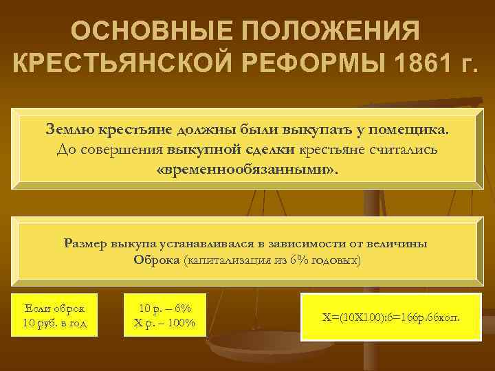 ОСНОВНЫЕ ПОЛОЖЕНИЯ КРЕСТЬЯНСКОЙ РЕФОРМЫ 1861 г. Землю крестьяне должны были выкупать ОСНОВНЫЕ ПОЛОЖЕНИЯ КРЕСТЬЯНСКОЙ РЕФОРМЫ 1861 г. Землю крестьяне должны были выкупать