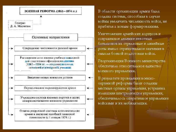 В области организации армии была создана система, способная в случае войны увеличить численность войск, В области организации армии была создана система, способная в случае войны увеличить численность войск,