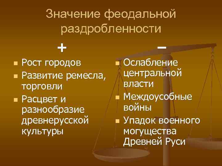 Значение феодальной раздробленности + – n Значение феодальной раздробленности + – n