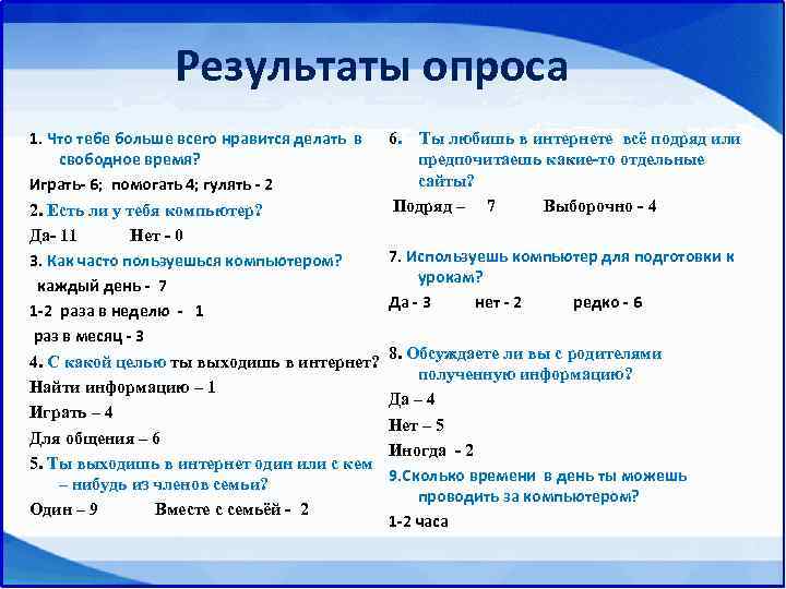    Результаты опроса 1. Что тебе больше всего нравится делать в 