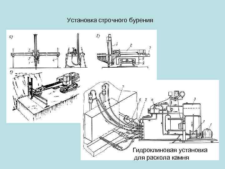 Установка строчного бурения     Гидроклиновая установка     для