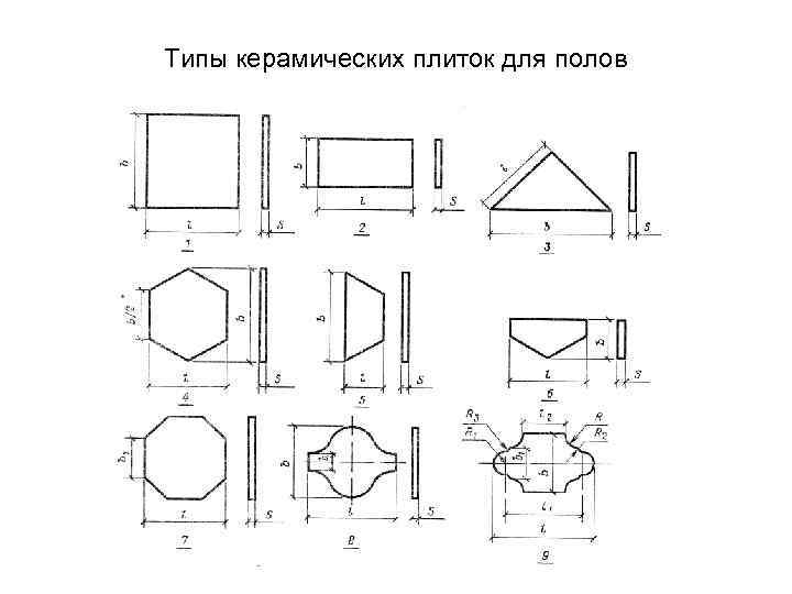 Типы керамических плиток для полов 