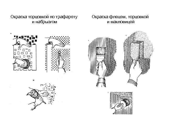 Окраска торцовкой по трафарету  Окраска флецем, торцовкой  и набрызгом   и