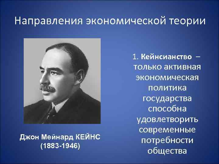 Институционализм кейнсианство