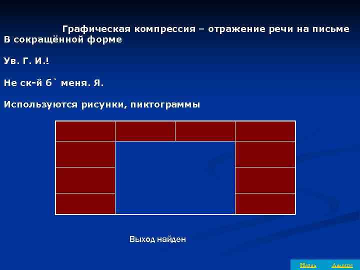    Графическая компрессия – отражение речи на письме В сокращённой форме Ув.