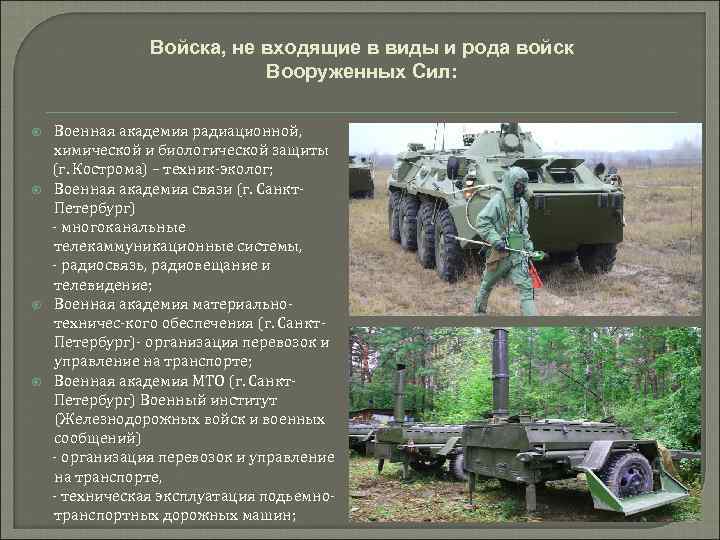     Войска, не входящие в виды и рода войск  