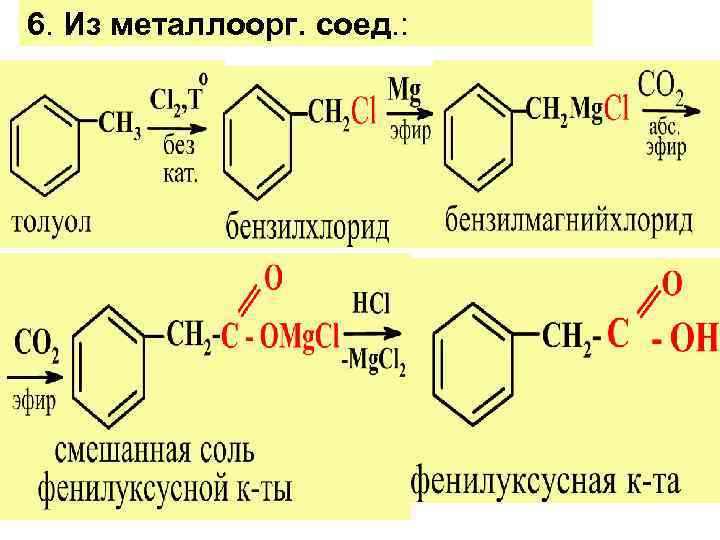 6. Из металлоорг. соед. : 