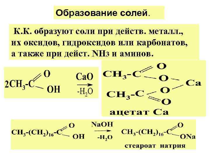 Какие кислоты образуют кислоты солей