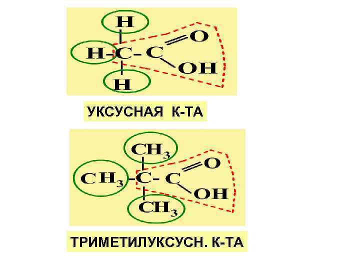  УКСУСНАЯ К-ТА ТРИМЕТИЛУКСУСН. К-ТА 