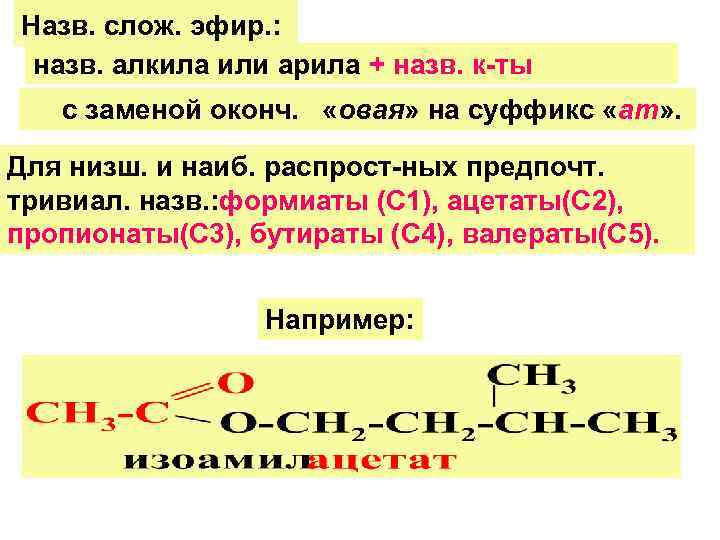 Назв. слож. эфир. :  назв. алкила или арила + назв. к-ты  с