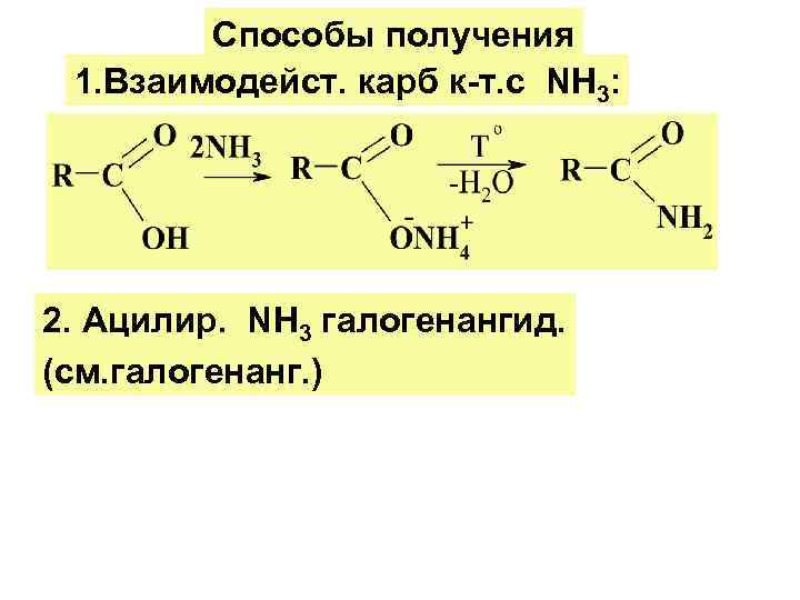   Способы получения 1. Взаимодейст. карб к-т. с NH 3: 2. Ацилир. 