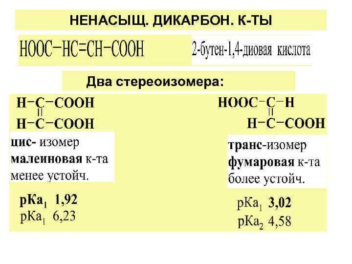 НЕНАСЫЩ. ДИКАРБОН. К-ТЫ Два стереоизомера: 