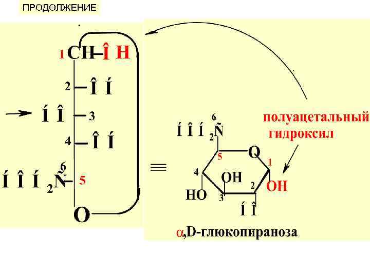 ПРОДОЛЖЕНИЕ 