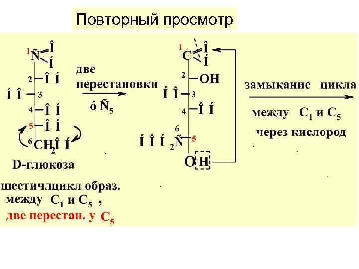 Повторный просмотр 